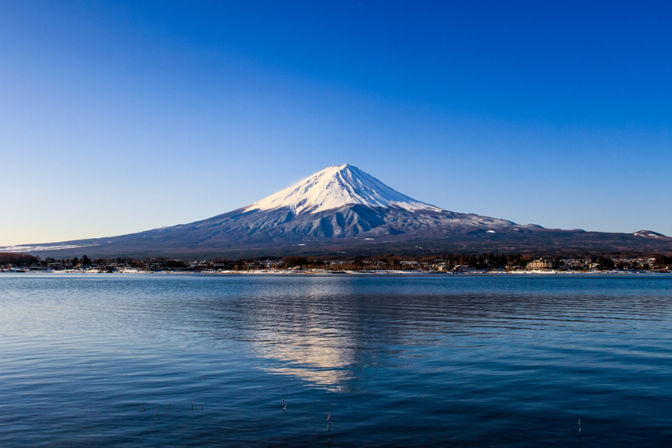 富士山と河口湖の絶景