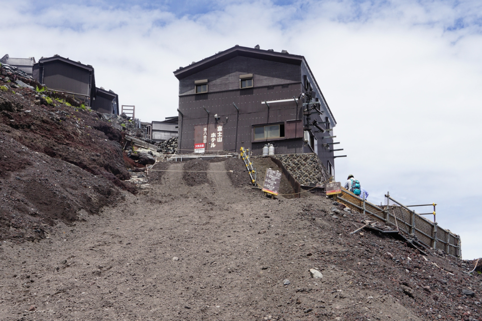 富士山でのサポート付きアクティビティ